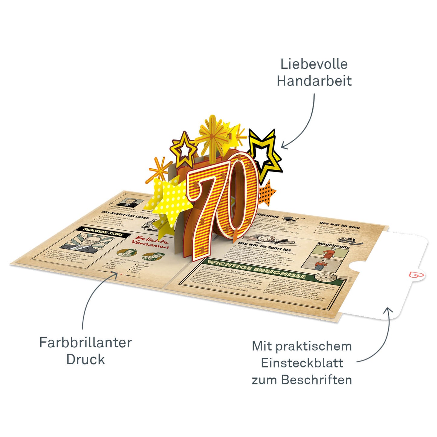 Zurück ins Jahr 1955 Pop-Up Karte